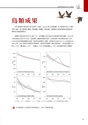 niao_lei_cheng_guo_.jpg
