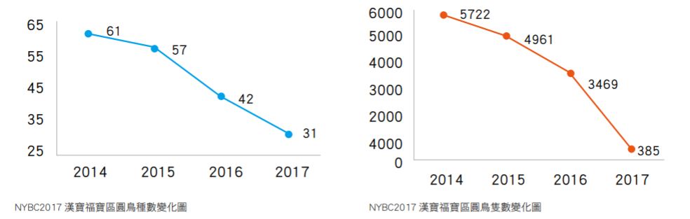 nybc2017han_bao_.jpg